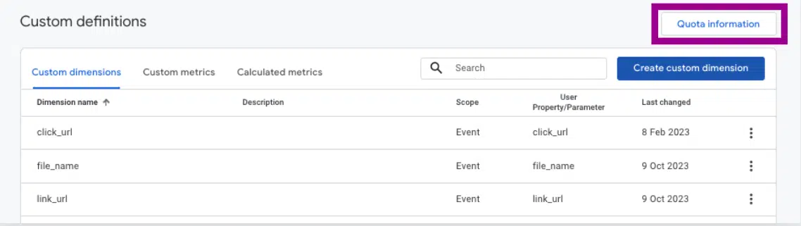 GA4 - Custom definitions > Quota information